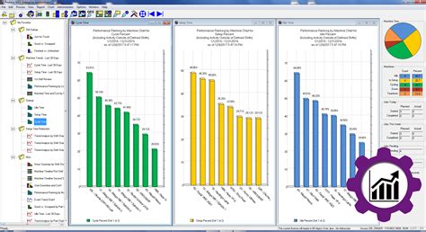 cnc machine monitoring software india|predator software machine status screen.